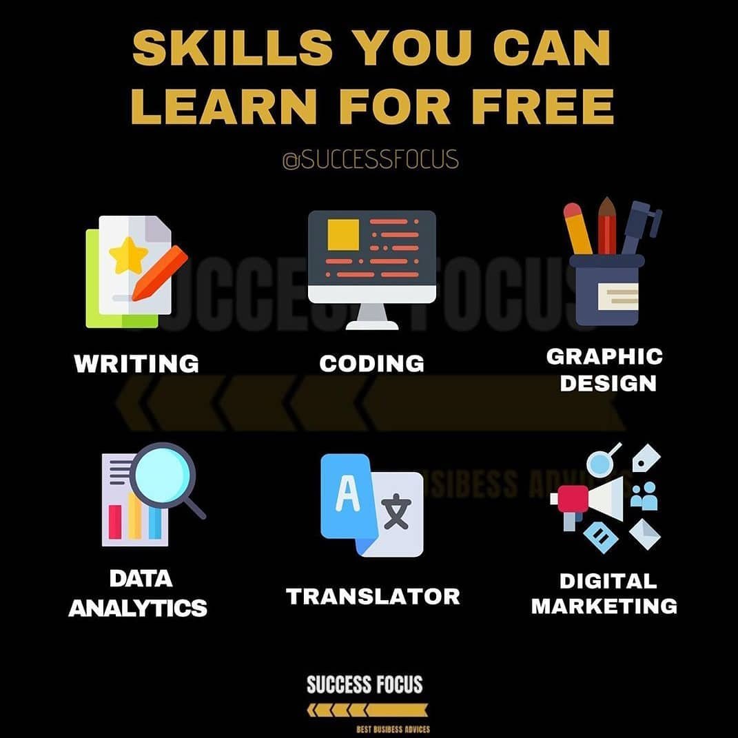 Choosing C Over Python Include Iostreamh Input 10 Include