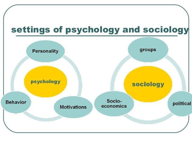 sociology task 2 Ebook pure sociology download | online | audio id:xx7oldn ebook pure sociology download | online | audio name: pure sociology downloads today: 155. sociology task 2 Ebook pure sociology download | online | audio id:xx7oldn ebook pure sociology download | online | audio name: pure sociology downloads today: 155.
