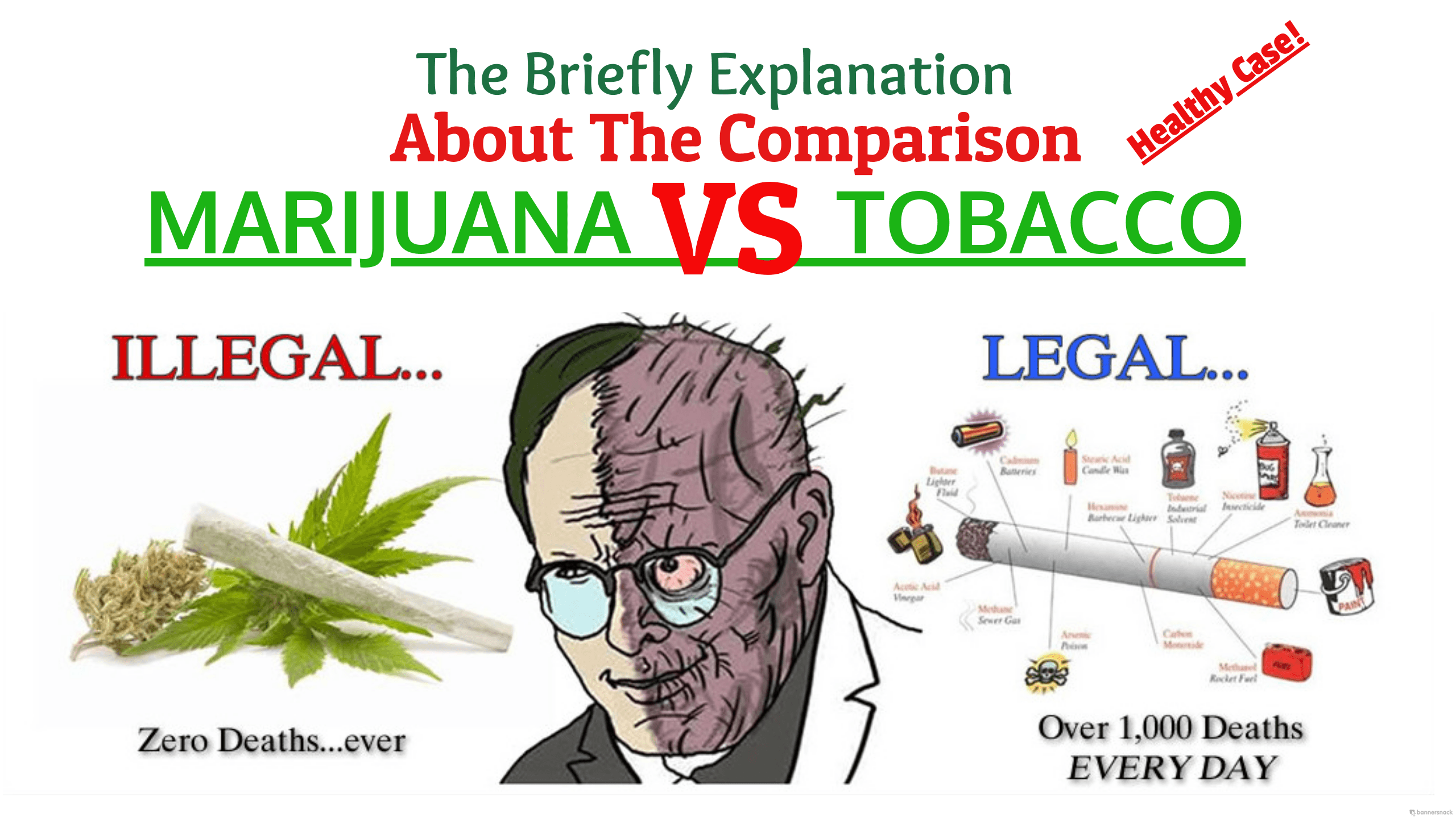 The Briefly Comparison About Marijuana Tobacco Regulations