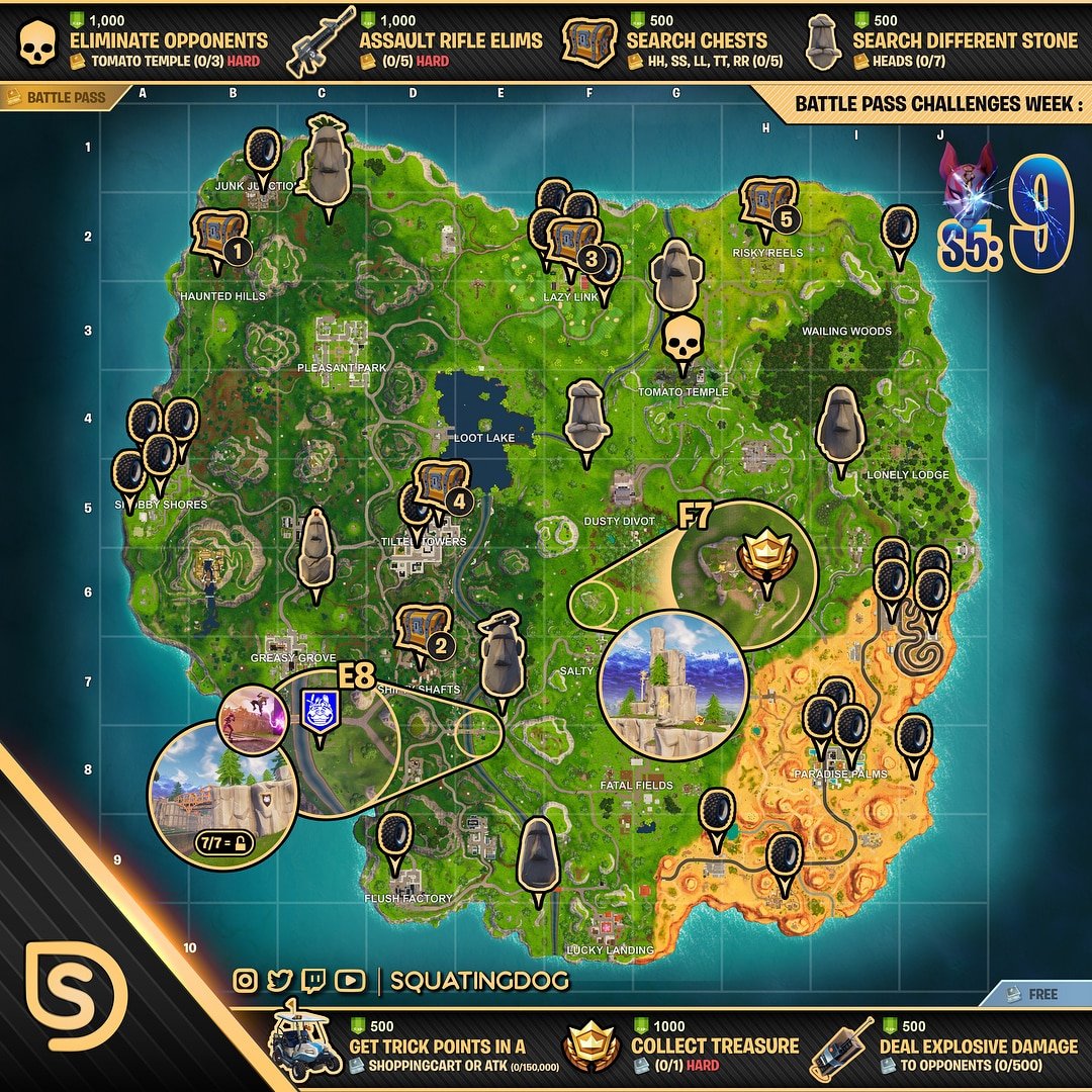 fortnite season 5 week 9 challenges cheat sheet detailed and easy to read cheat sheet with two weeks left in fortnite season 5 you ll want to make sure - fortnite challenges week 3 cheat sheet
