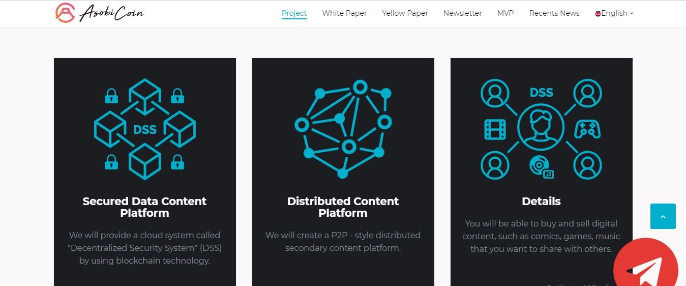 Image result for asobi ico