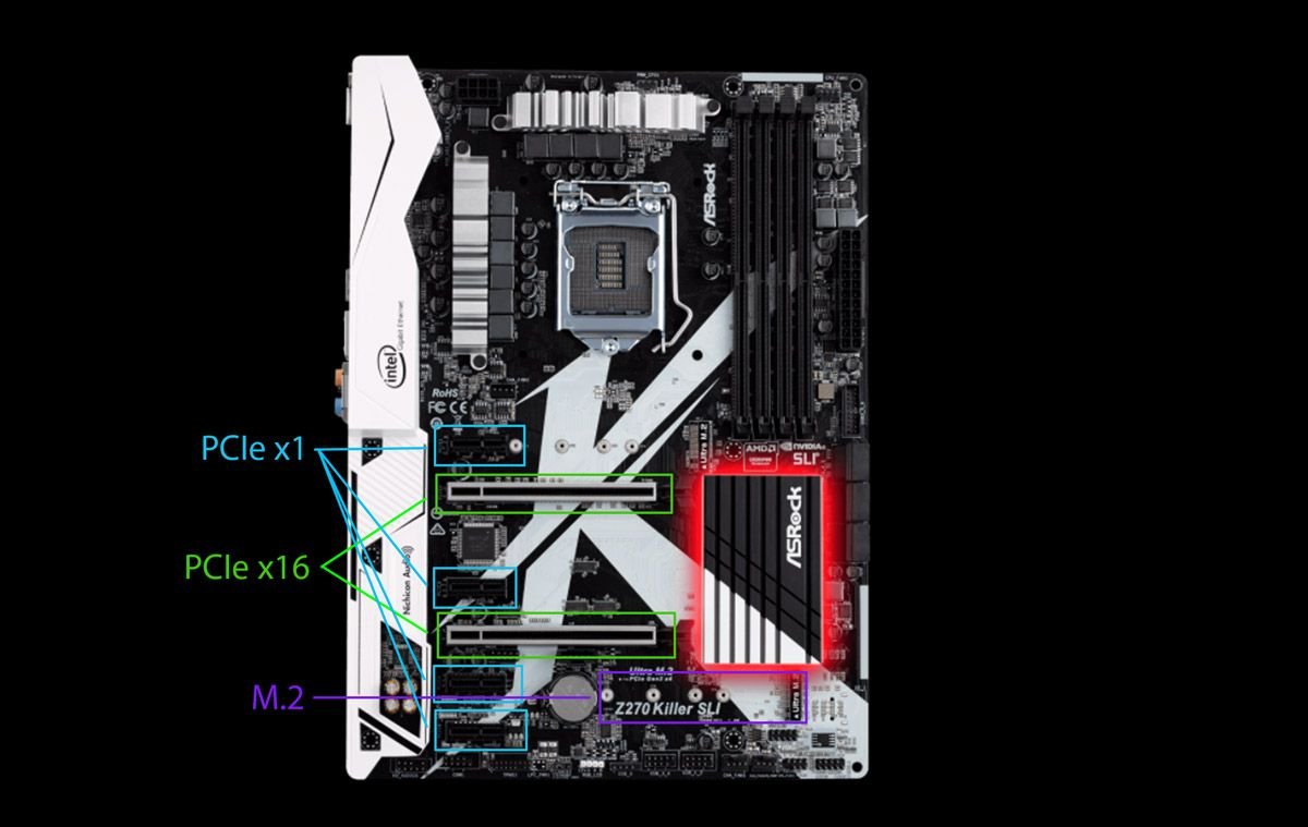 M.2 NGFF a PCI-e scheda di trasferimento slot X4 Mining Pcie Riser Scheda Adattatore per BTC 