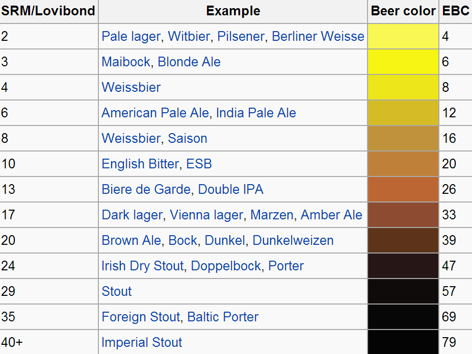 ebcscale.jpg