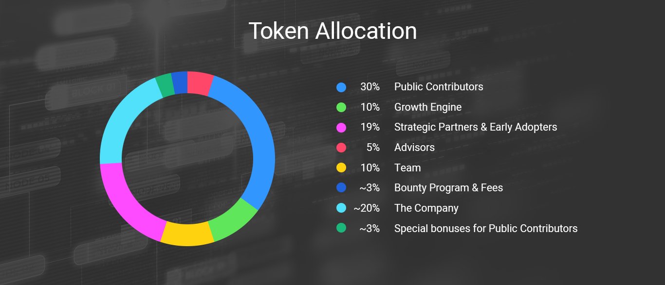 Image result for ROADMAP PUMAPAY