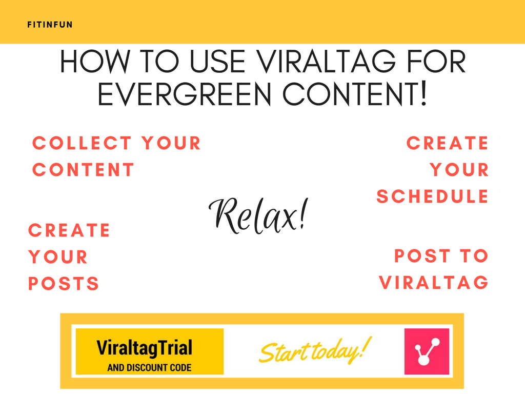 How to use Viraltag for evergreen content blog header.png