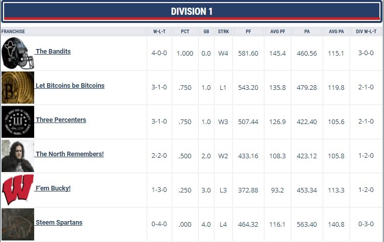 week4division1league2.jpg