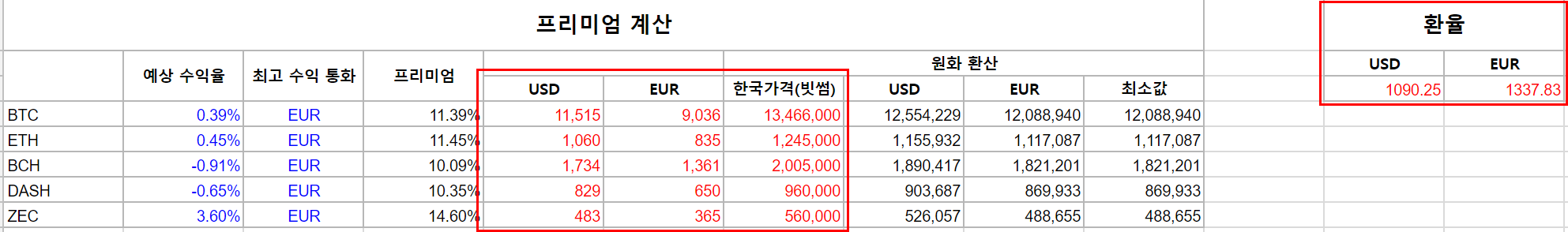 프리미엄 계산 시트_빨간글씨.PNG