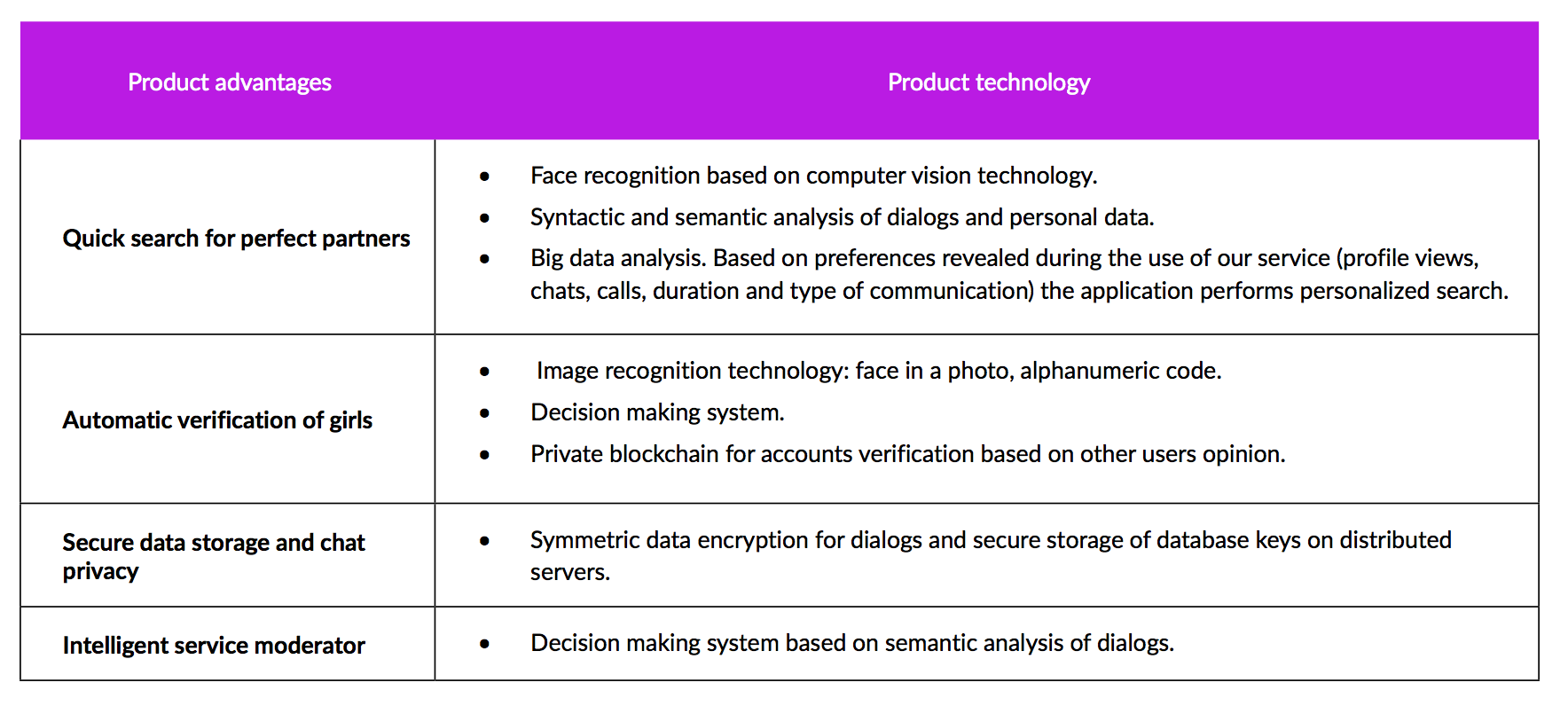 DateCoin3.png