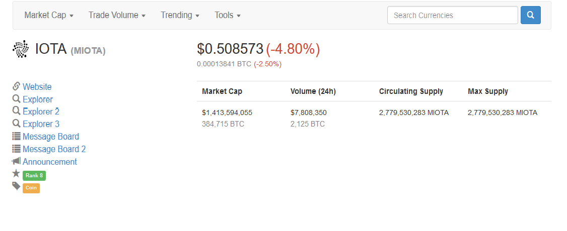 Altcoin Solo Mining Ethereum Mining Maximize Hash Rate