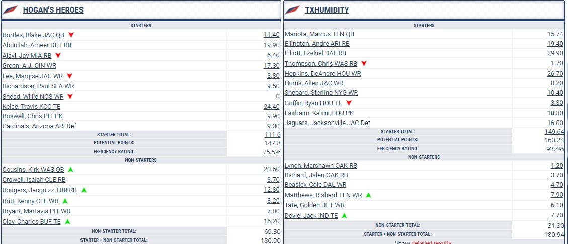 week4matchup6league2.jpg