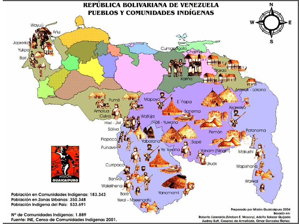 Pueblos Indigenas De Venezuela