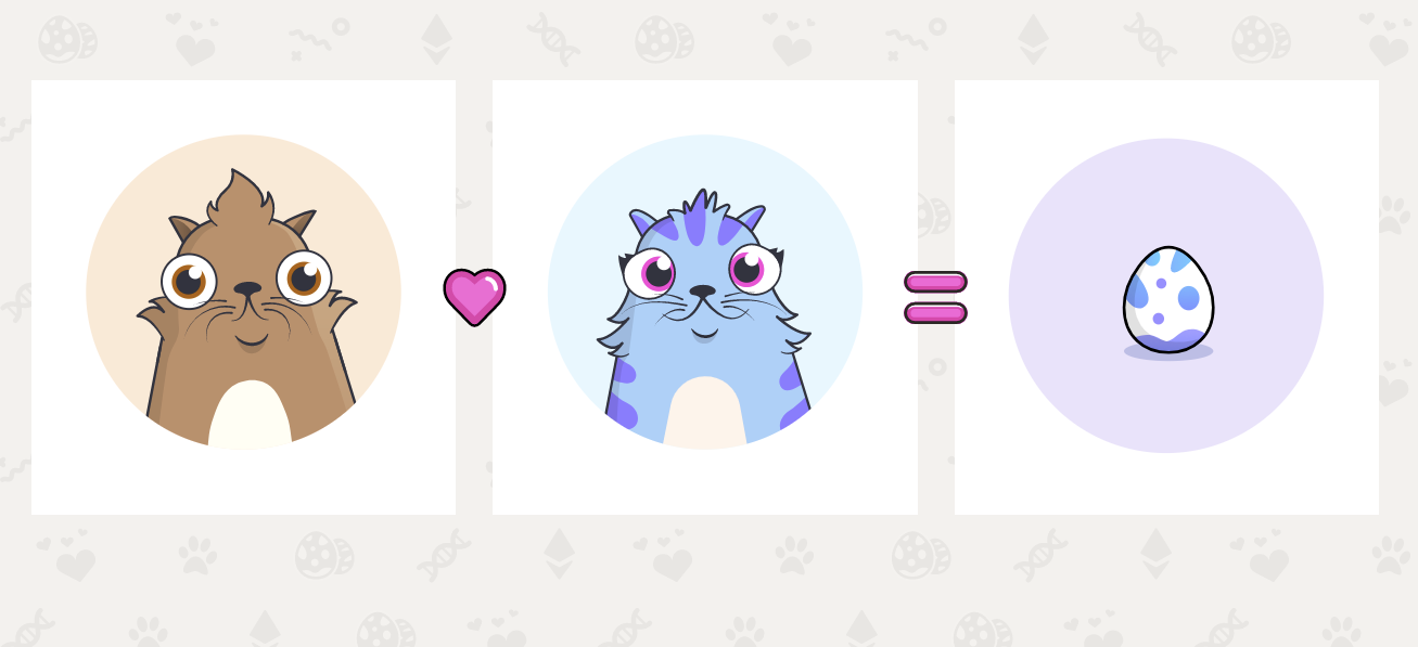 CryptoKitties.png