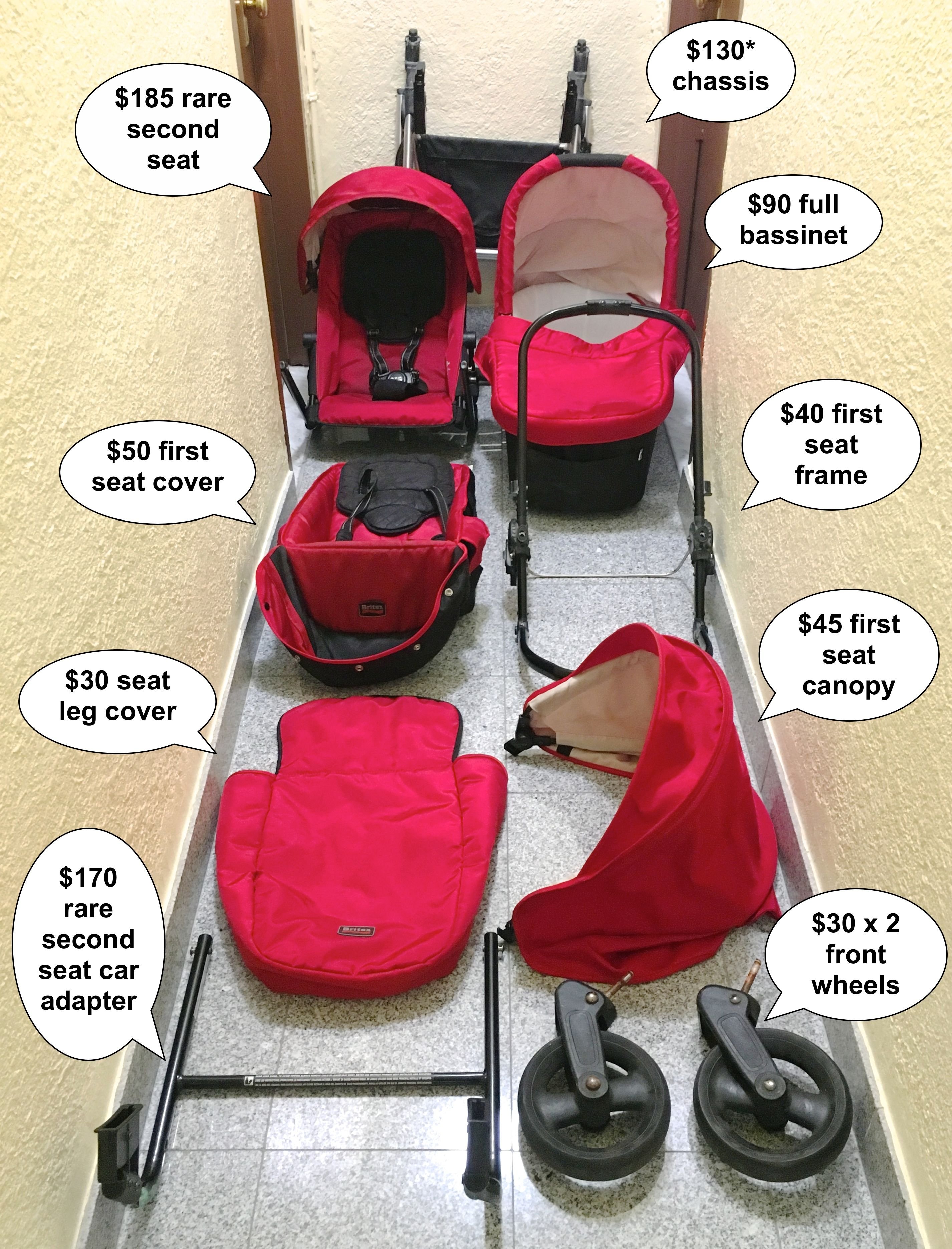 sell stroller online