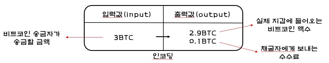 거래원리8.jpg