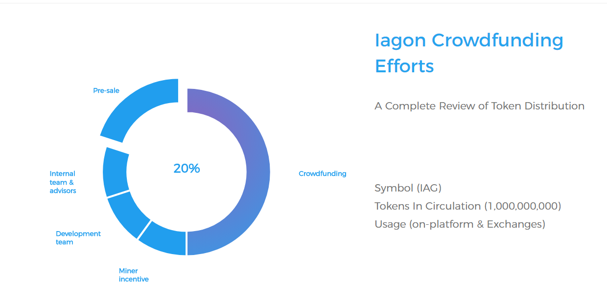 iagon 8.png