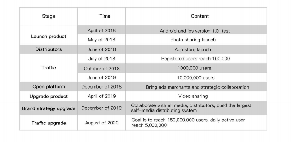 roadmap.png