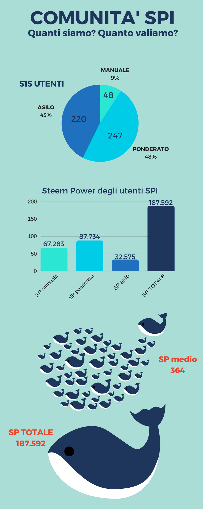 infografica1.png