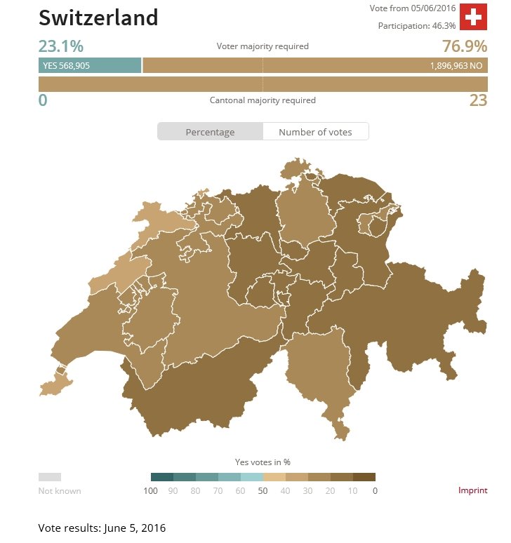 swiss.jpg