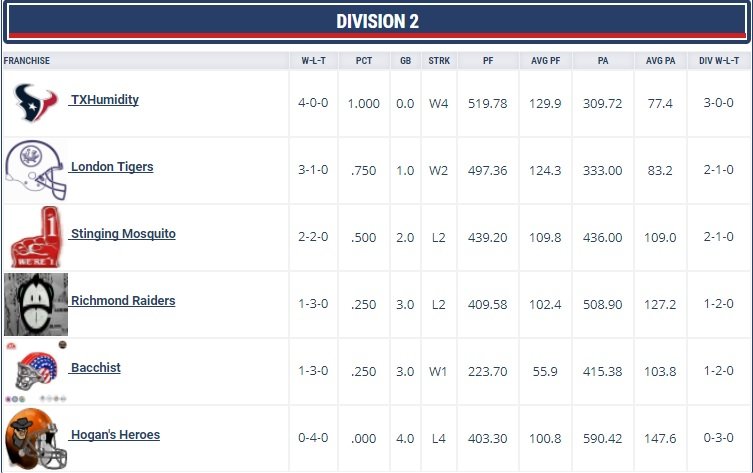 week4division2league2.jpg