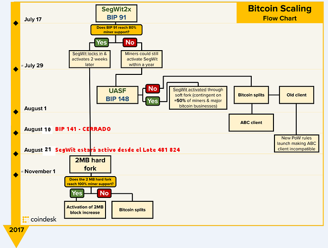 segwit.png