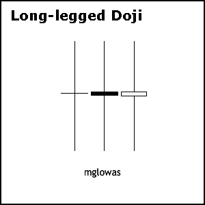 candle2-longleggeddoji.gif