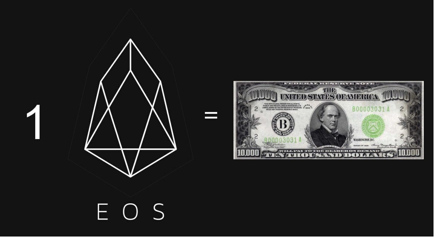 1EOS =10000USD.PNG