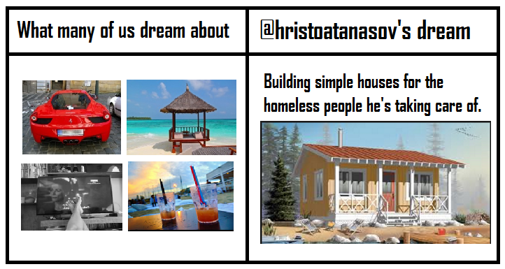 Hristo dream.png