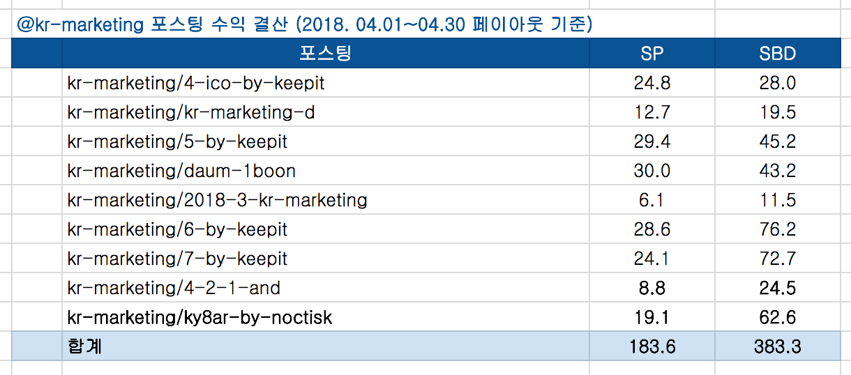 스크린샷 2018-05-10 오후 9.12.25.png