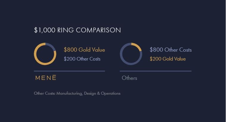 ring comparison.JPG