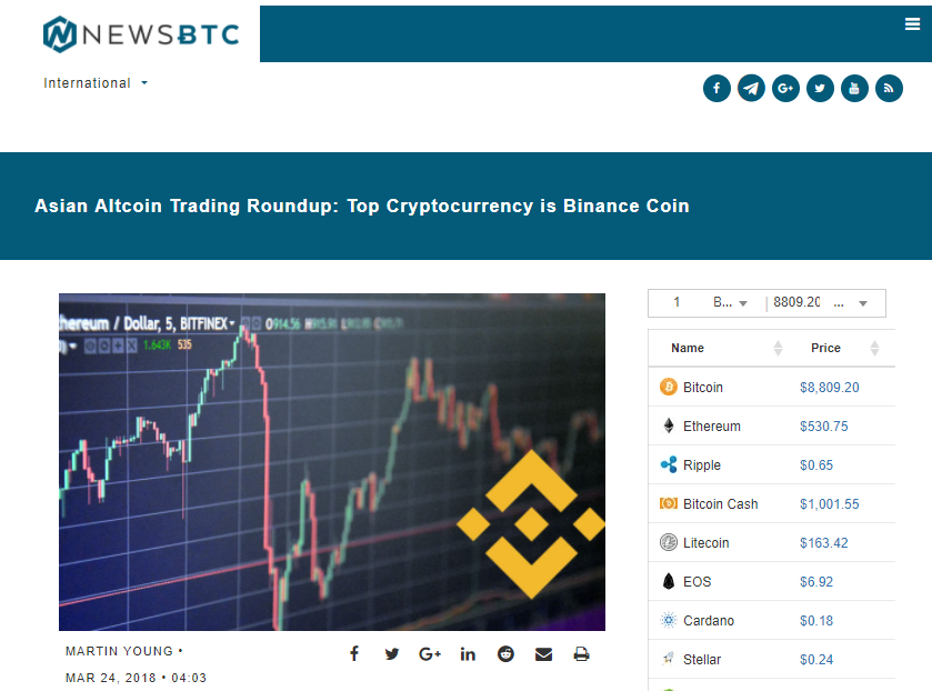 Markets Minimum Trade Size for Bittrex, Binance, and other markets