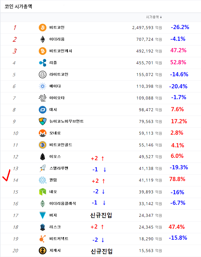 시총변1223.PNG