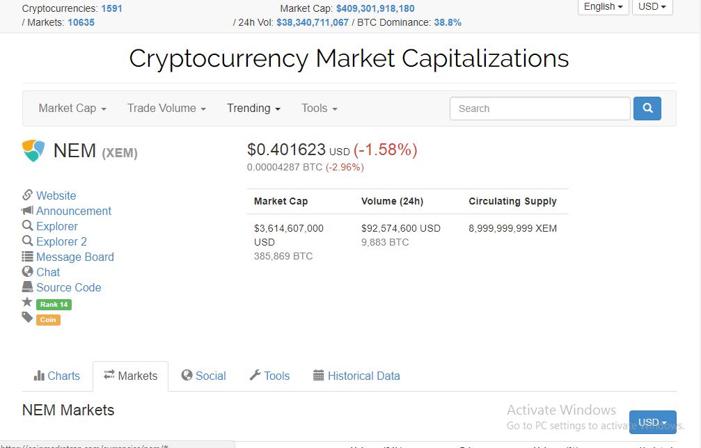 Best Digital Currency Nem Coinmarketcap - 