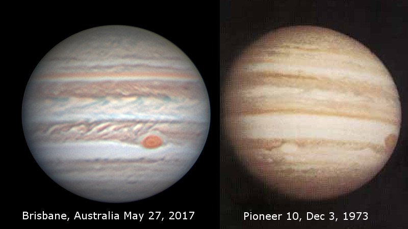 jupiter-comparision.jpg