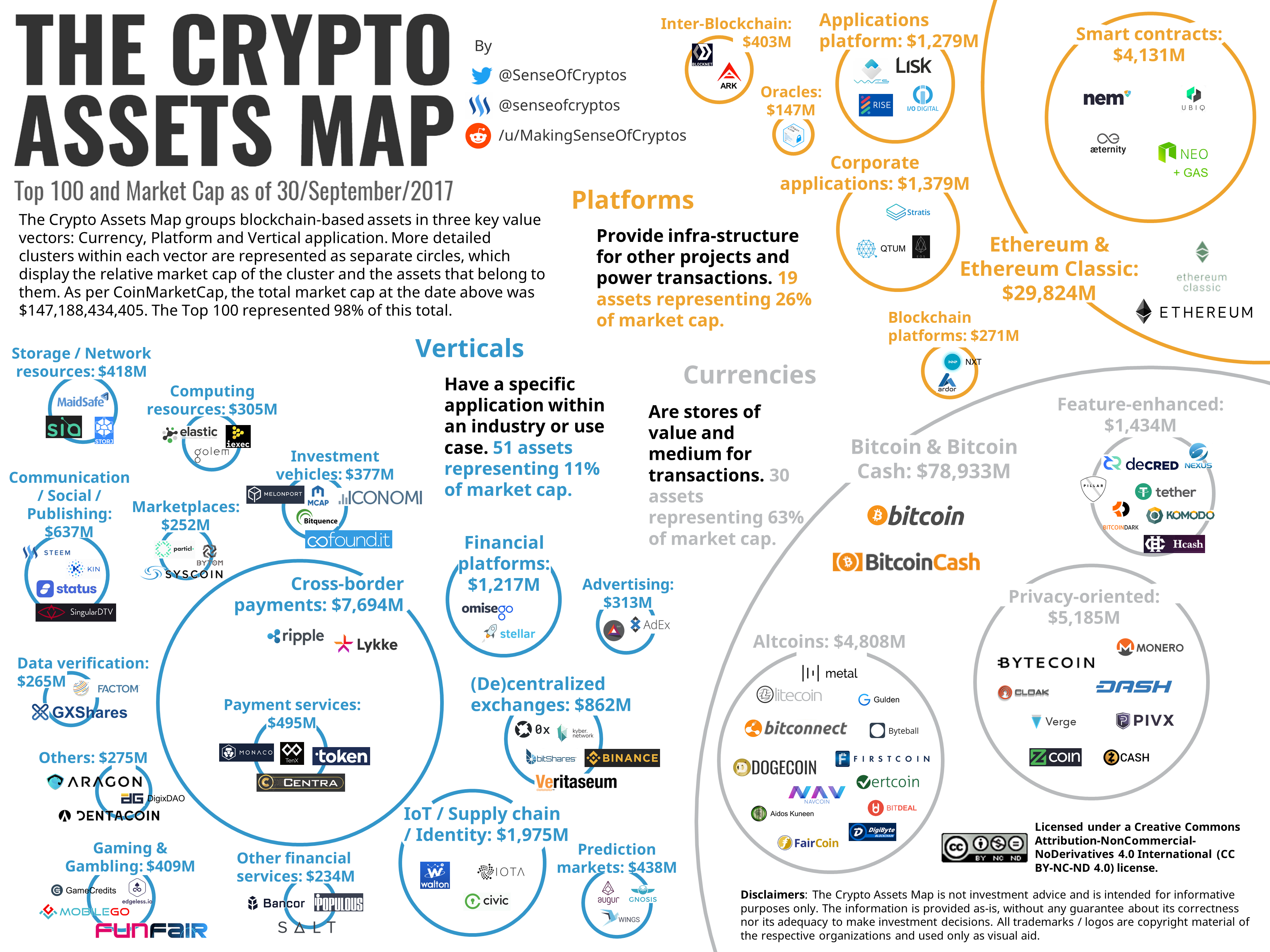 crypto ca certificate map