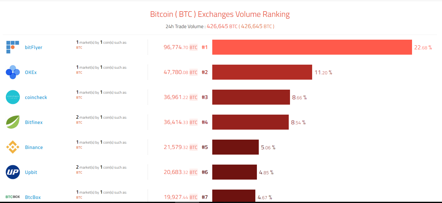 coinhills.png