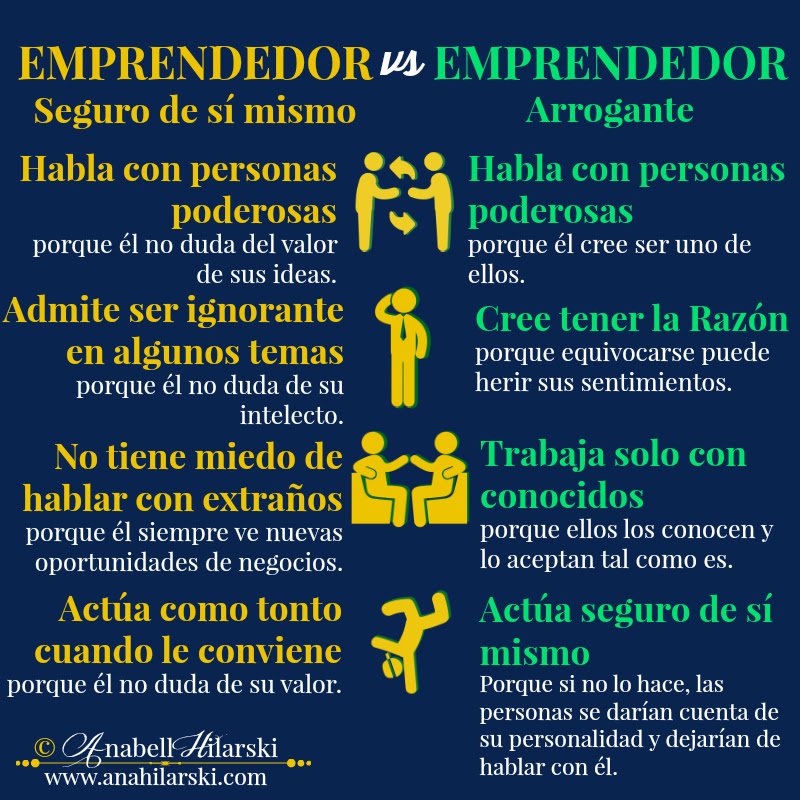 Emprendedor-Seguro-de-sí-mismo-vs-Emprender-Arrogante-Anabell-Hilarsaki.JPG