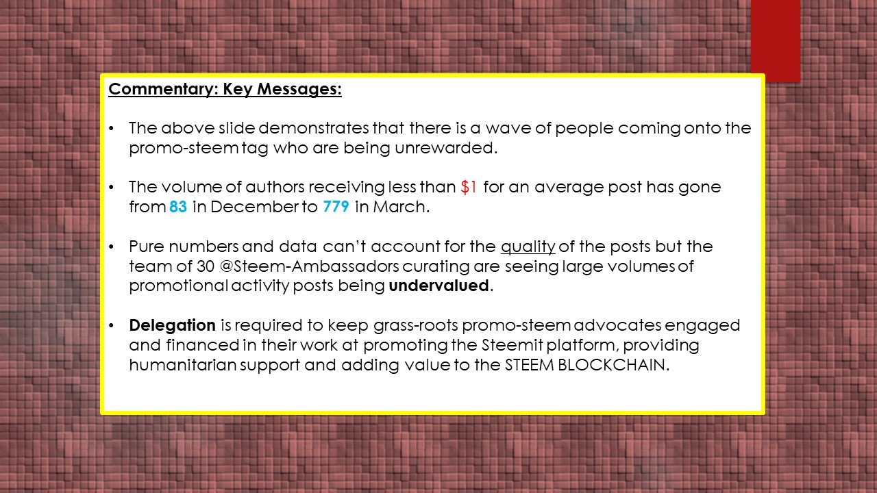 KPIs and Delegation - Promo-Steem 4.jpg