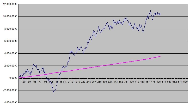 Betting Graph week 18.jpg