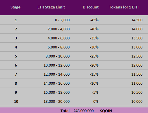 How much does a chaturbate token cost How much does a chaturbate token cost
