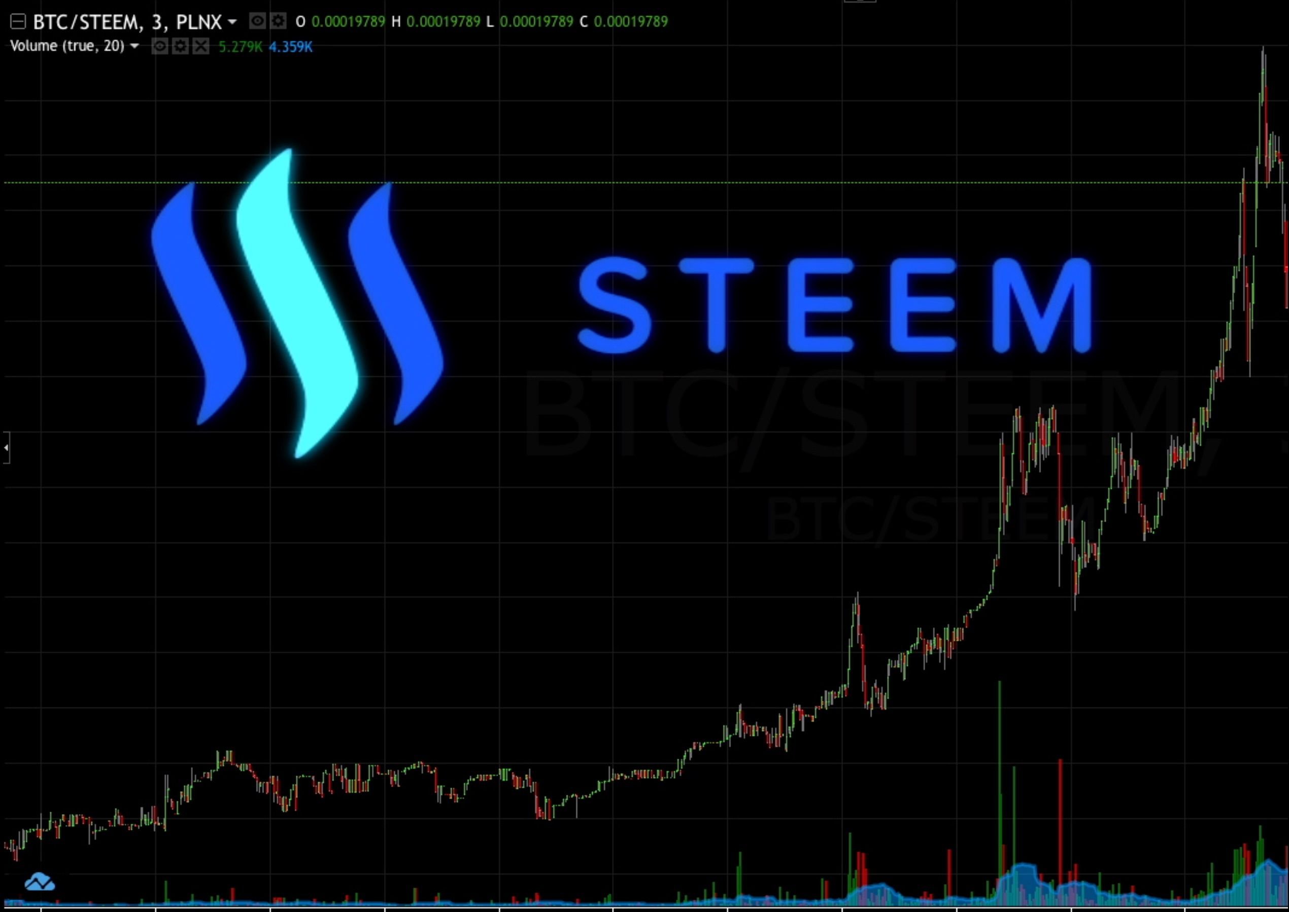 Steem.jpg