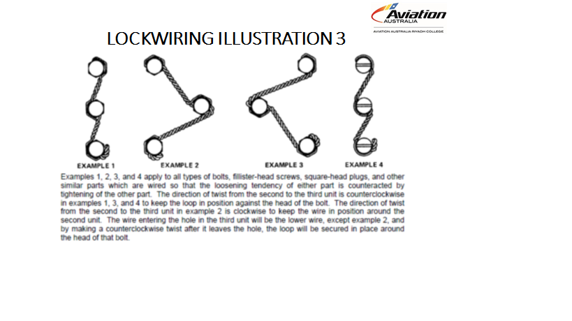 19 Awesome Acs Ignition Switch Wiring Diagram