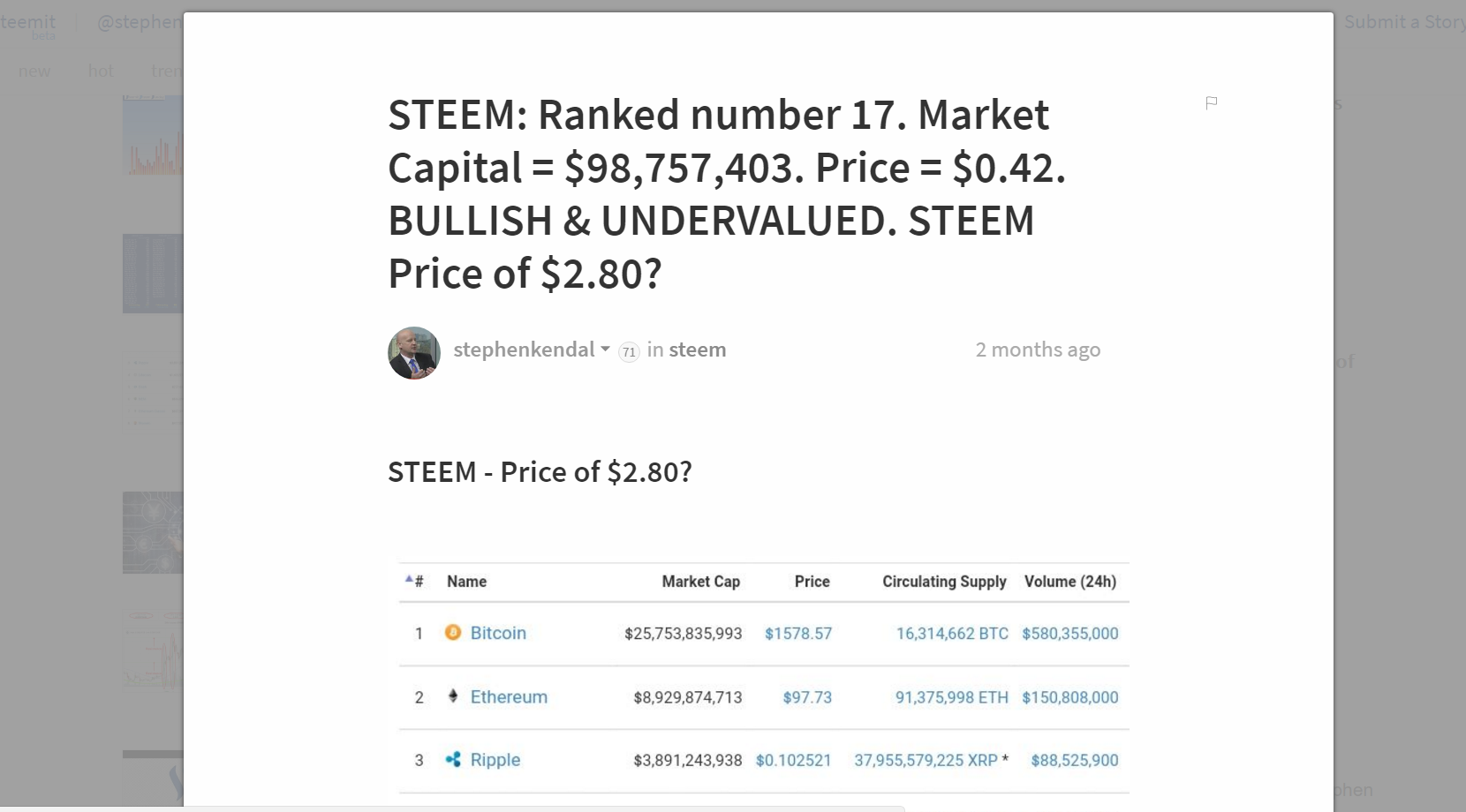 steem innovators3.png