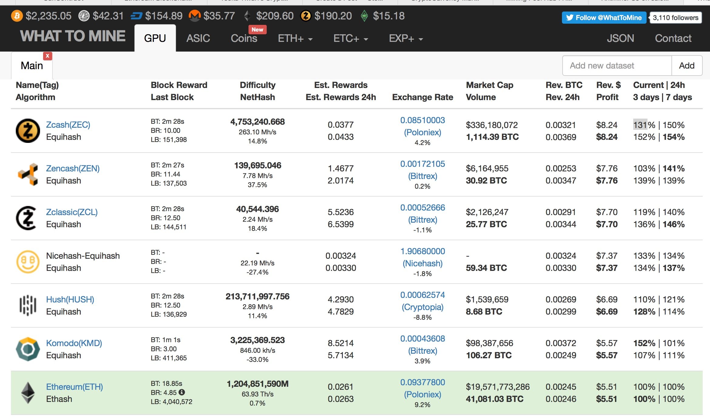 https steemit.com cryptocurrency jpaulo mining-hardware-part-1