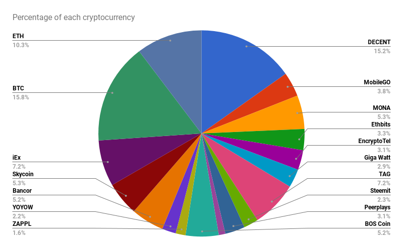 chart(6).png