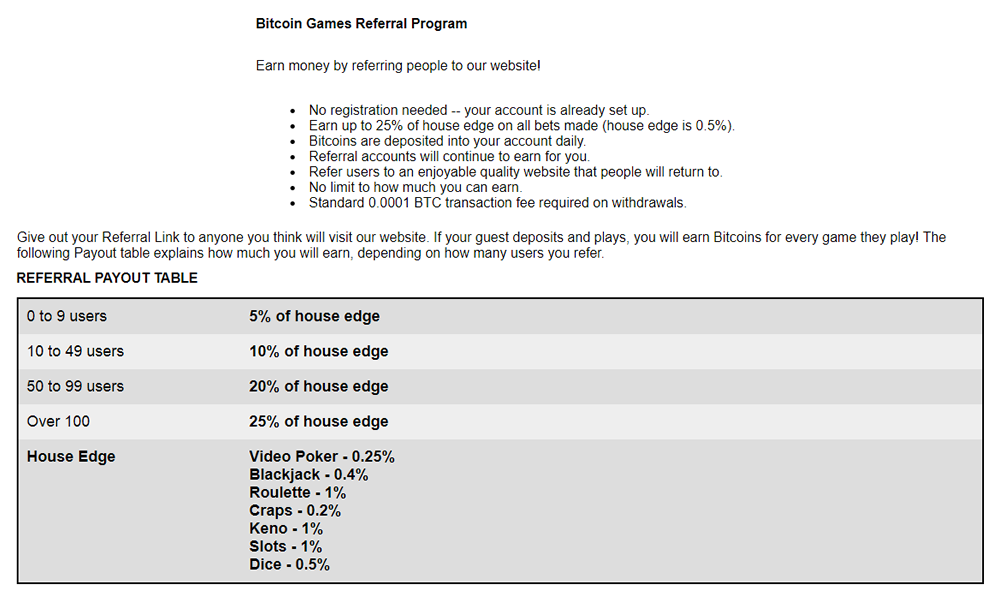 Rewarding Bitcoin Affiliate Program Start Making Passive Income Today - 