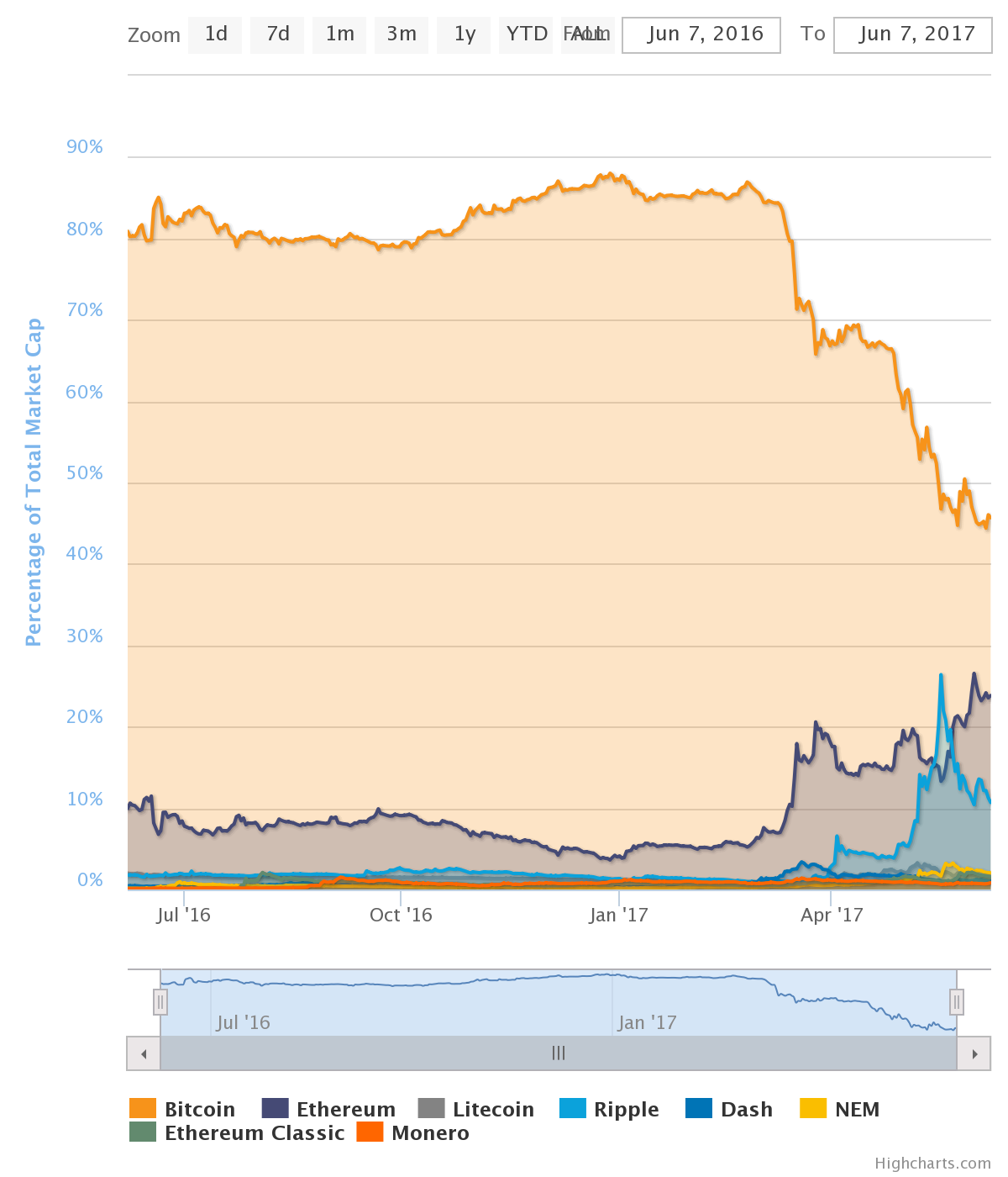 chart (1).png