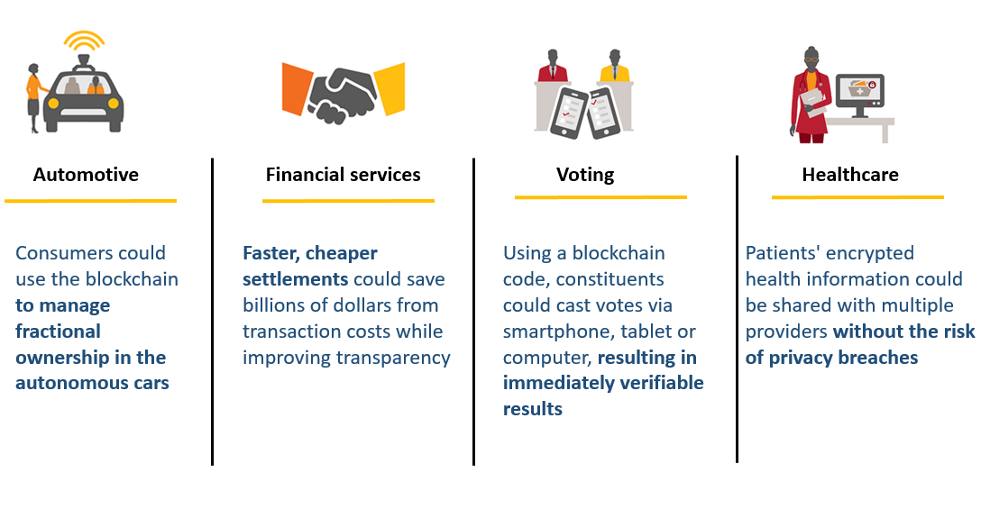 Blockchain-3.png