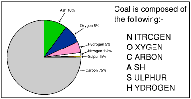 coal.gif