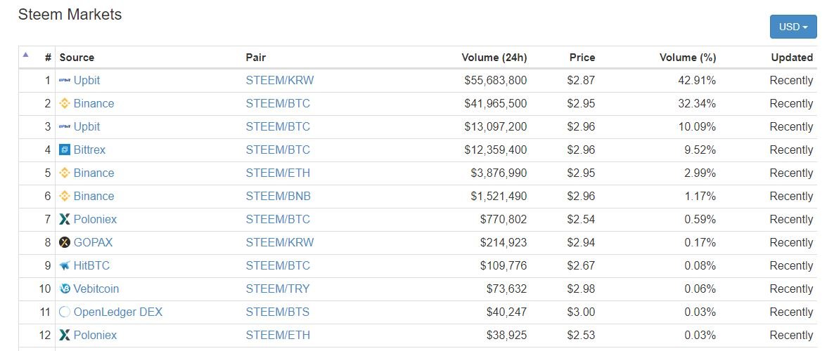 steemmarket.JPG