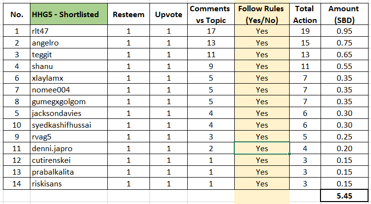 Payment sheet 01.4 (final).PNG